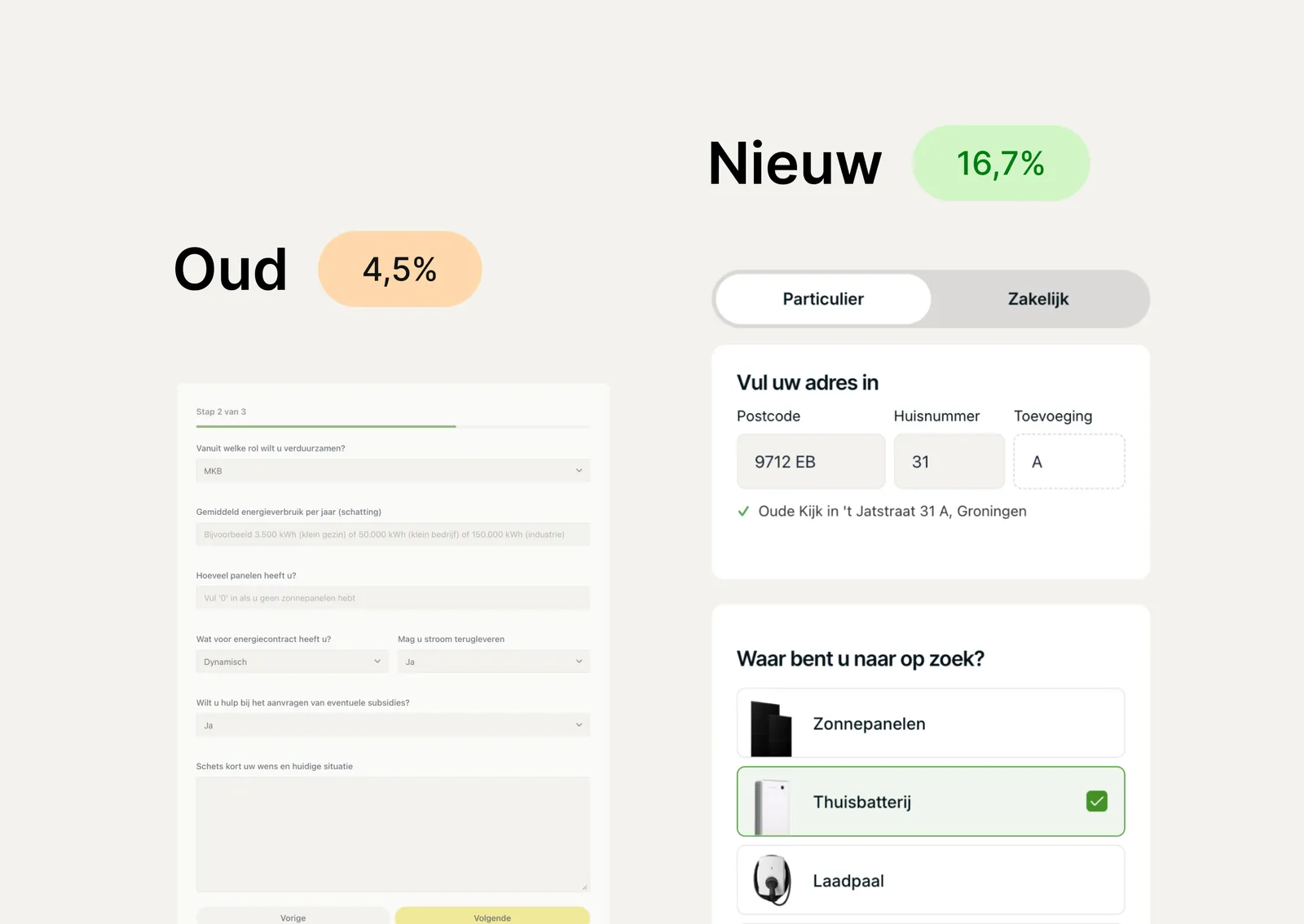 Formulaire de leads de Beter Duurzaam avant et après, de 4,5 % à 16,7 % de conversion