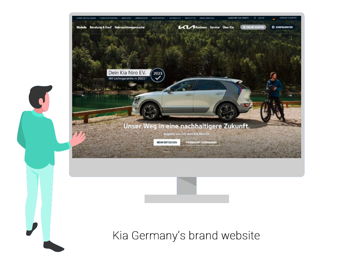 Kia Germany brand website Exatom case study