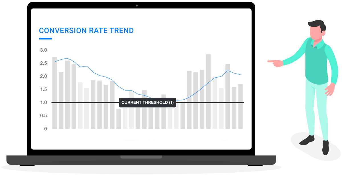 Exatom-performance monitoring