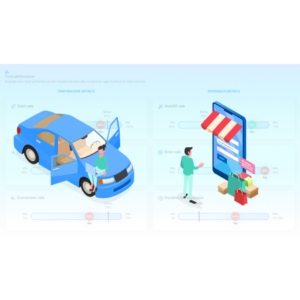 how much does google analytics cost