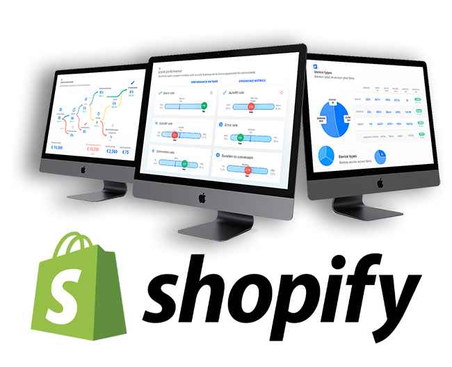 Exatom checkout analytics dashboard for Shopify shown on an iMac display